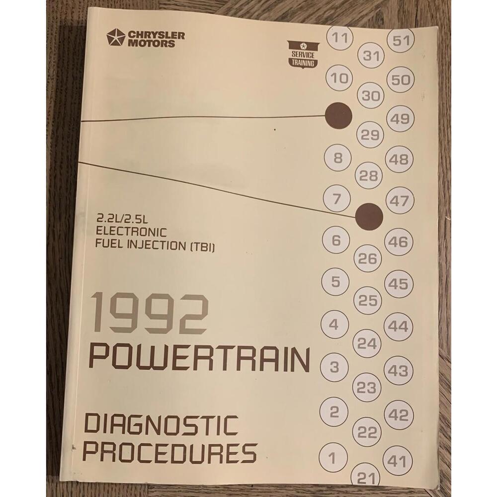 1992 Chrysler Powertrain 2.5L 2.2L Electronic Fuel Diagnostic Procedures Manual